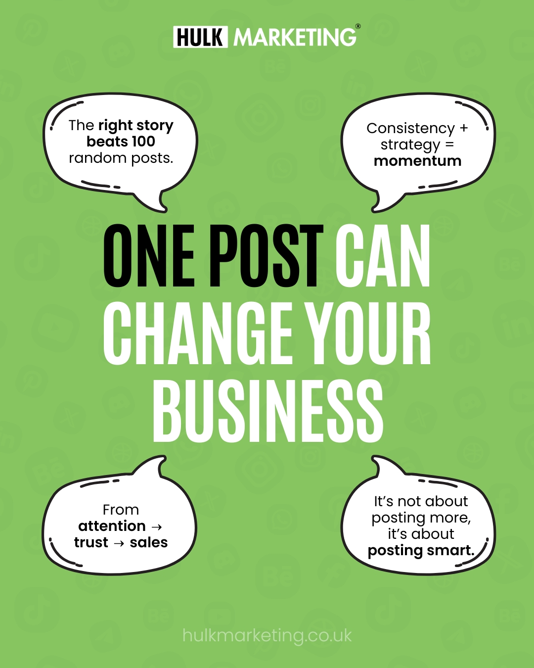 Hulk Marketing — Social Media Posts