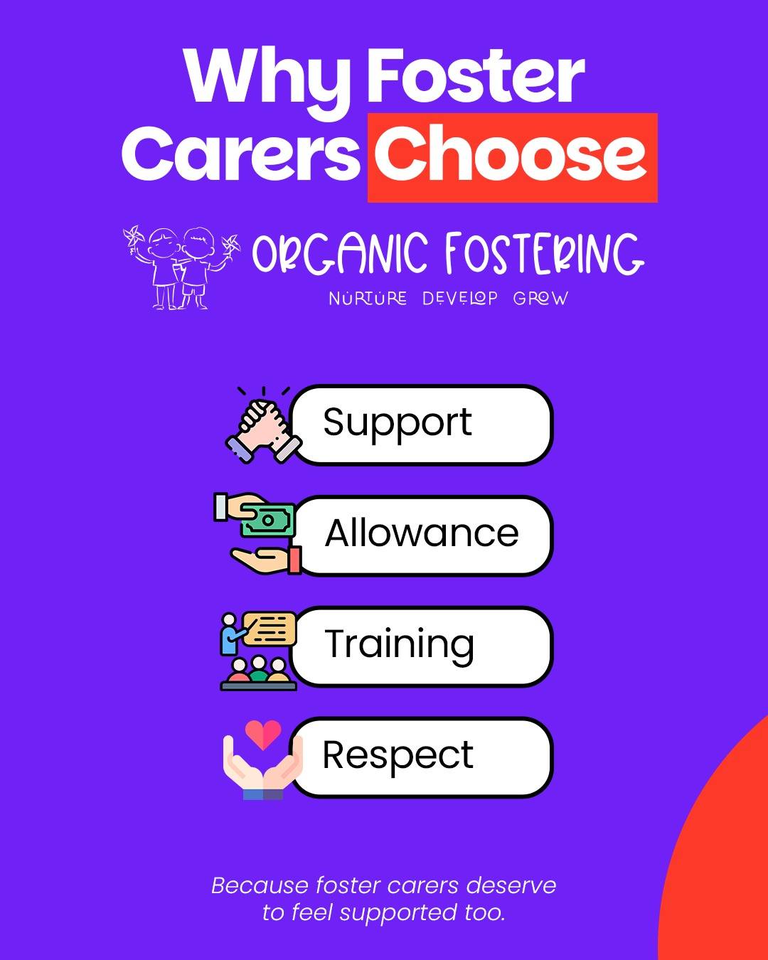 Organic Fostering — Social Media Posts